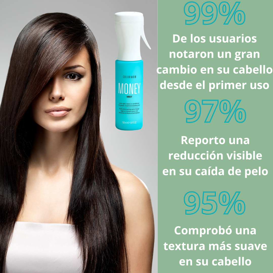 GlowFix Spray El secreto para un cabello de impacto