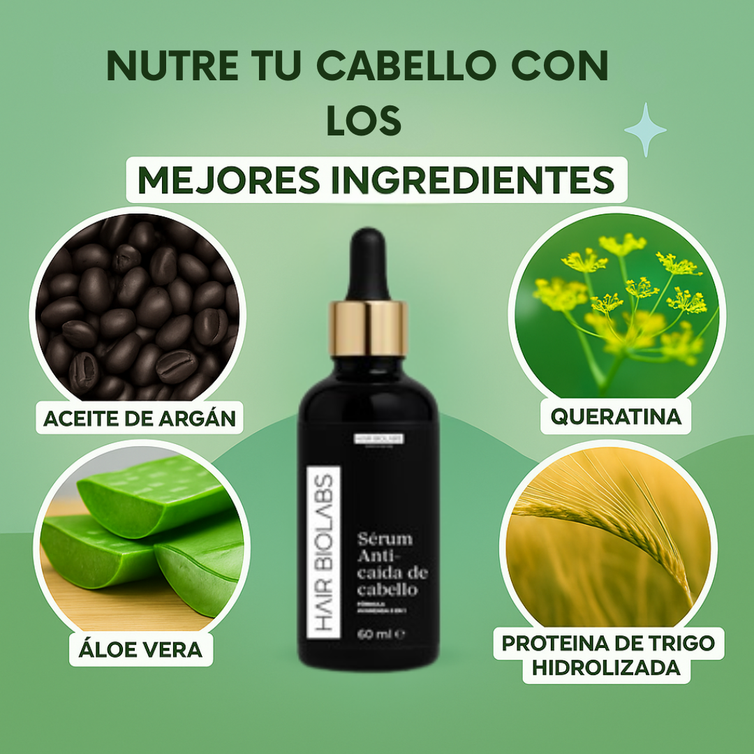Hair Biolads Cabello Fuerte, Vida Nueva