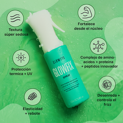 GlowFix Spray El secreto para un cabello de impacto
